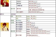 热血江湖拳师技能设置方法是什么？