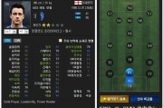 FIFA14球员数据能力排行TOP50（全球最强球员一览）