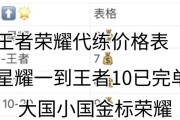 王者荣耀星耀段位站立最高是多少？如何达到？