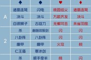 三国杀以和为贵的玩法是什么？