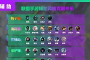英雄联盟萌新玩辅助的注意事项有哪些？