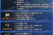 出血流派装备搭配礼盒中剑魂应如何选择？搭配技巧有哪些？