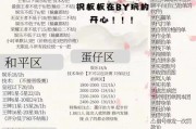 劲舞团u盘解压失败怎么办？