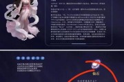 完美世界中如何查看物品价格？价格信息对交易有何影响？