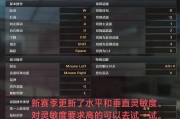 cf游戏中如何输入空格？输入空格的快捷键是什么？