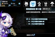 崩坏学园2游戏凯文boss怎么打？凯文boss攻略是什么？