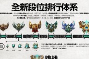 英雄联盟双排的段位要求是什么？
