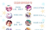 英雄联盟救赎的网名推荐？救赎玩法的网名如何选择？