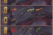 手游中神威化生法宝具体指什么？