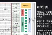 红警出兵路线设置方法是什么？如何优化出兵策略？