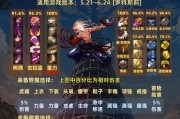 DNF装备如何卖给商城？