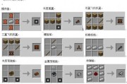 我的世界合成物品的方法有哪些？合成不了怎么办？