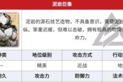 明日方舟泥岩强度解析（探索游戏中的泥岩强度机制及应用）