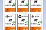 变异祸岛攻略（探索变异世界、策略战斗、精英团队）