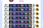 王者荣耀出肉装的正确方法是什么？