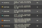 DNF绝杀技获得方法（掌握DNF绝杀技的关键要素）