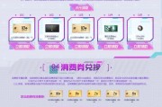 cfvip的费用是多少？购买后有哪些特权？
