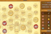冒险岛2演奏技巧详解？如何提升演奏经验？