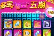 美人鲨需要多少CF点才能抽到？抽奖技巧有哪些？