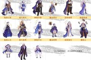 地下城勇士如何获取和穿戴时装？