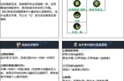 DNF中未知装备的伤害如何计算？计算公式是什么？