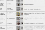 我的世界岩浆合成步骤是什么？