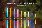 炉石传说12月天梯奖励有哪些？如何获取这些奖励？