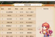 梦幻西游手游散人玩家建议达到多少级？有哪些升级建议？
