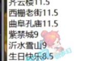 梦幻西游上架物品最低价格是多少？