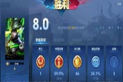 王者荣耀梦之队夺冠奖金是多少？奖金分配方式如何？