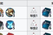 明日方舟异铁块获取指南（掌握刷异铁块的方法）