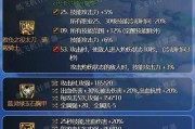 dnf中出血属于什么类型的伤害？出血伤害的计算方式是什么？