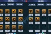 梦幻西游4凌波城组合需要多少级才能使用？
