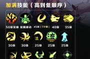魂王遗迹剑魂怎么打？剑魂战斗的策略和技巧是什么？
