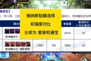 地下城材料什么留？如何高效利用？