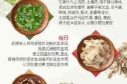 为了吾王如何节省草药？草药成本高该如何应对？