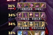 dnf手游大枪公会技能如何选择？