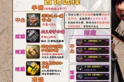 剑魂在伊斯大陆如何高效打怪？需要哪些技巧？