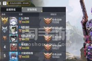 快速上战神新手速上战神指南（打造最强战士的秘密武器）
