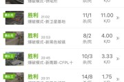 CF勋章获取方法是什么？勋章有什么用途？