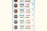 王者荣耀积分购买流程是怎样的？