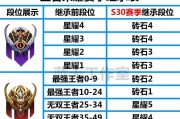 王者荣耀排位赛需要达到什么段位？