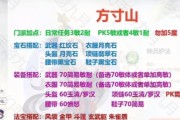 梦幻西游总经验怎么看？查看方法是什么？