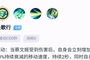 2024年蔡文姬最强辅助出装（掌握装备选择）