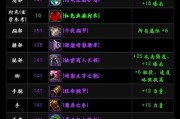 在魔兽世界中查看其他玩家装备的方法是什么？如何学习大佬的装备搭配？
