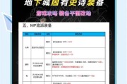地下城中精灵融合装备的获取方法是什么？融合装备有哪些好处？