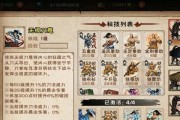 乱斗西游中如何获得虎力大仙的啸风虎？任务流程是什么？