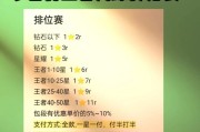 王者荣耀开新号需要多少费用？有哪些优惠政策？