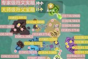 梦想新大陆龙蛋坐标一览（探索龙蛋位置）