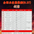 DNF丹药专家的技能有哪些？如何利用这些技能？